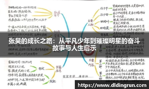 张昊的成长之路:从平凡少年到璀璨明星的奋斗故事与人生启示